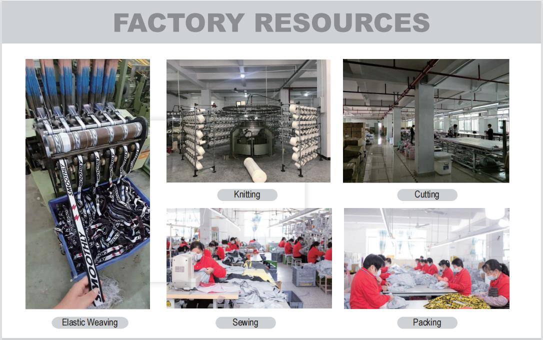 factory resources
