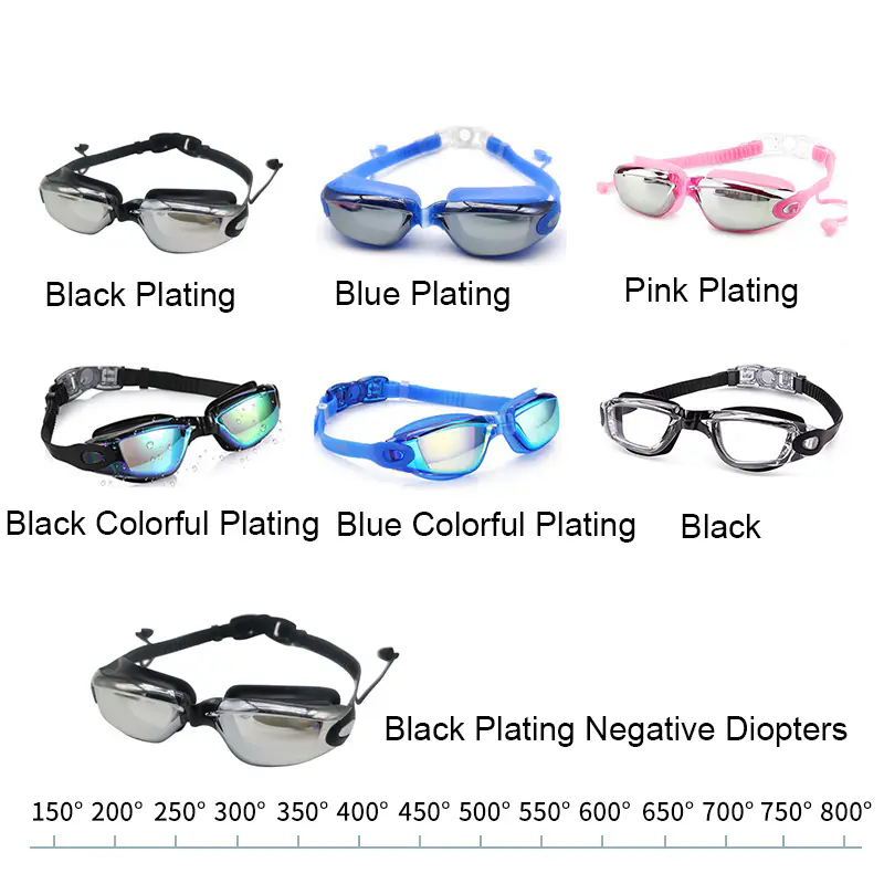 Очки для плавания при близорукости