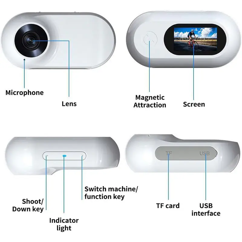 Cat Camera Collar