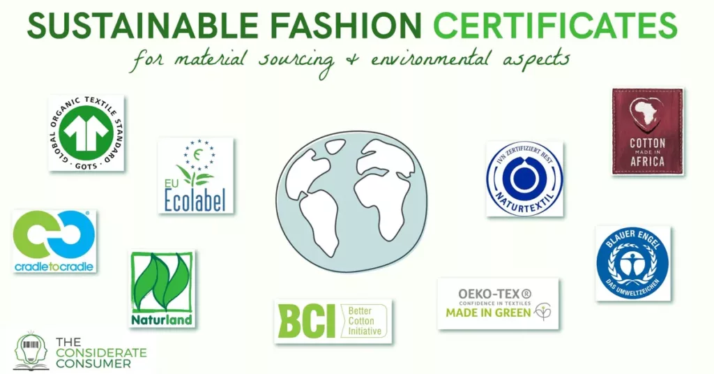 Certifications