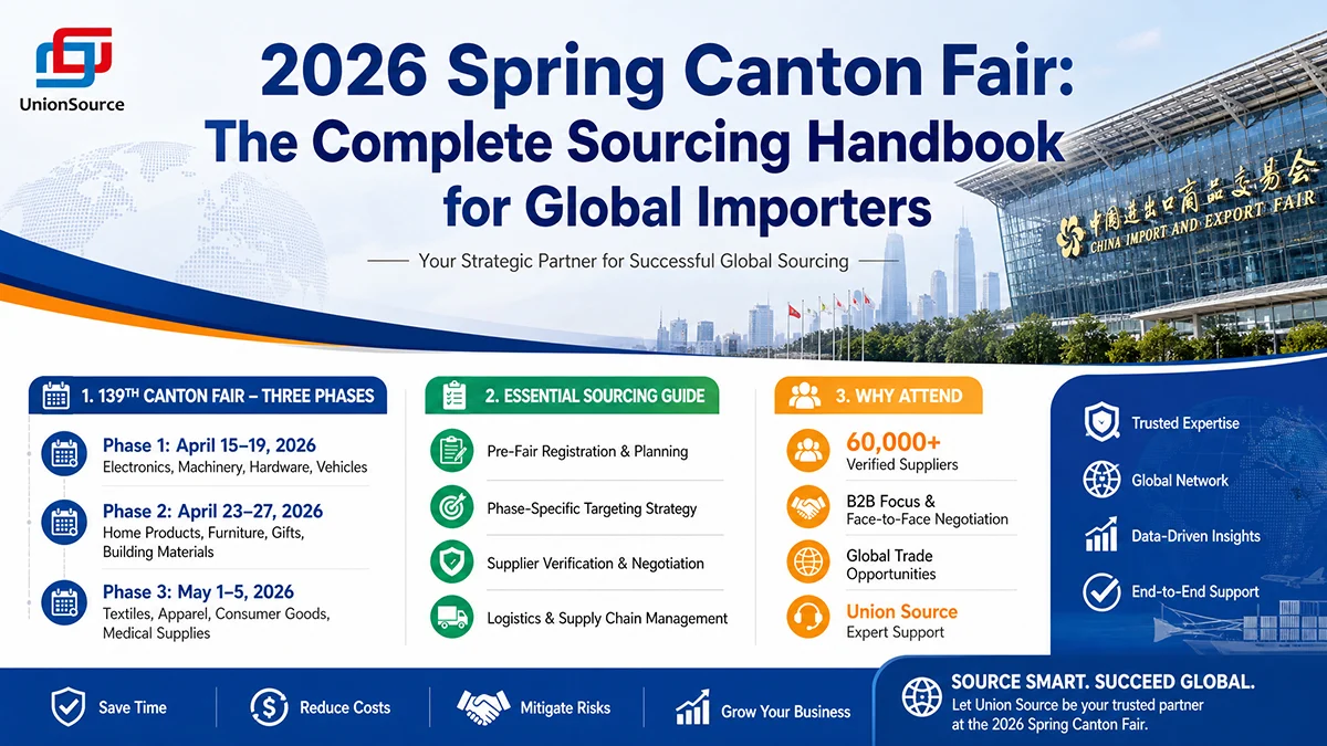139th canton fair 2026052608112555
