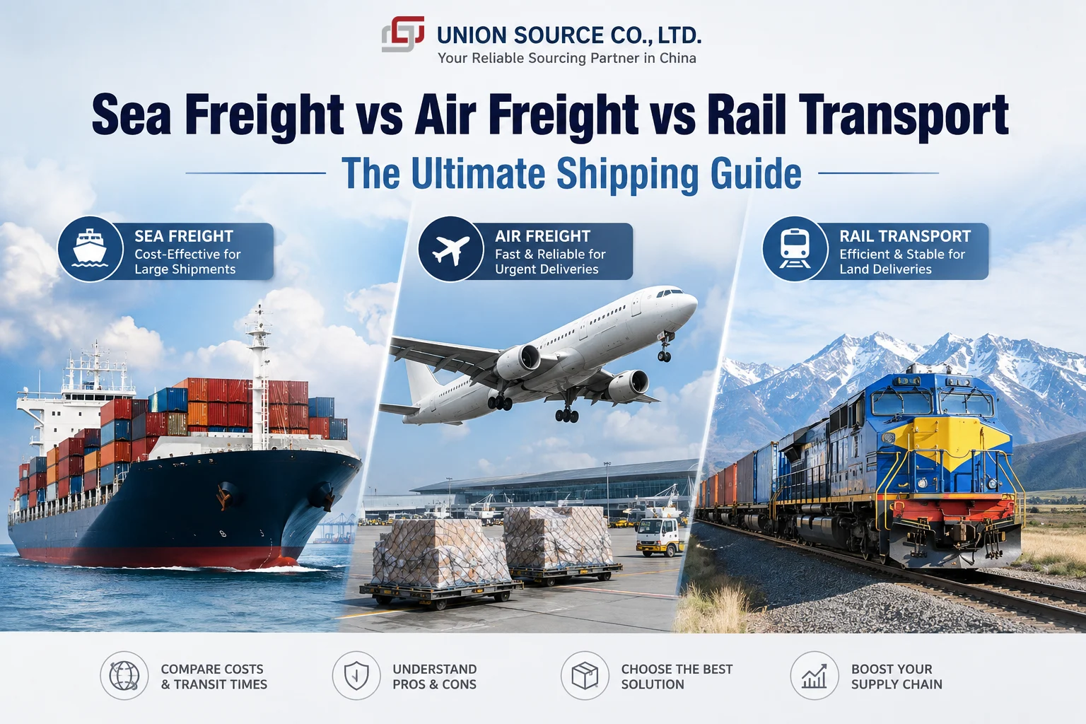 Sea Freight vs Air Freight vs Rail Transport 2026081408330839